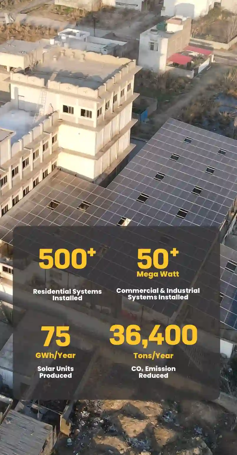 Solar Next - Professional Solar Energy Company Pakistan